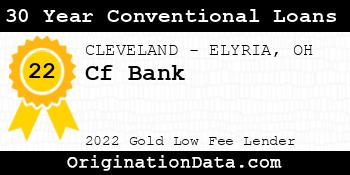 Cf Bank 30 Year Conventional Loans gold