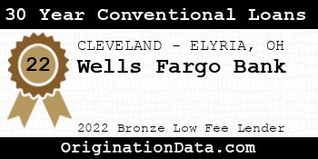 Wells Fargo Bank 30 Year Conventional Loans bronze