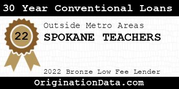 SPOKANE TEACHERS 30 Year Conventional Loans bronze