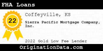 Sierra Pacific Mortgage Company FHA Loans gold