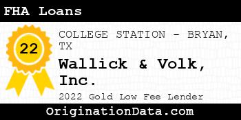 Wallick & Volk FHA Loans gold
