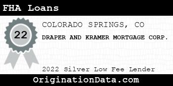 DRAPER AND KRAMER MORTGAGE CORP. FHA Loans silver