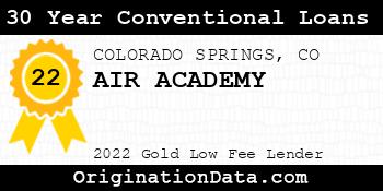 AIR ACADEMY 30 Year Conventional Loans gold