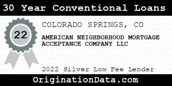 AMERICAN NEIGHBORHOOD MORTGAGE ACCEPTANCE COMPANY 30 Year Conventional Loans silver