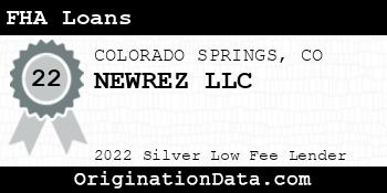 NEWREZ FHA Loans silver