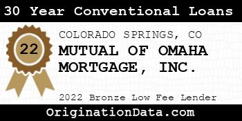 MUTUAL OF OMAHA MORTGAGE 30 Year Conventional Loans bronze