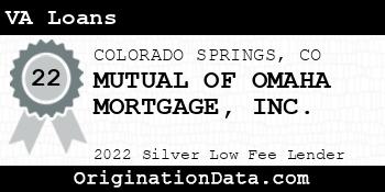 MUTUAL OF OMAHA MORTGAGE VA Loans silver