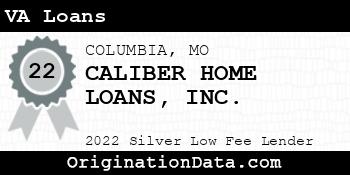 CALIBER HOME LOANS VA Loans silver