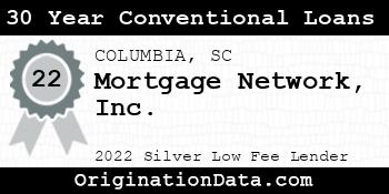 Mortgage Network 30 Year Conventional Loans silver