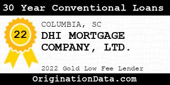 DHI MORTGAGE COMPANY LTD. 30 Year Conventional Loans gold