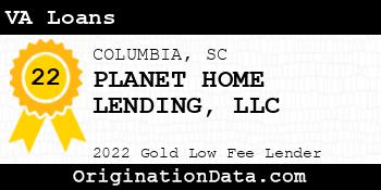 PLANET HOME LENDING VA Loans gold
