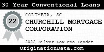 CHURCHILL MORTGAGE CORPORATION 30 Year Conventional Loans silver