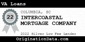 INTERCOASTAL MORTGAGE COMPANY VA Loans silver