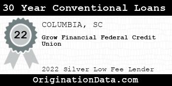 Grow Financial Federal Credit Union 30 Year Conventional Loans silver