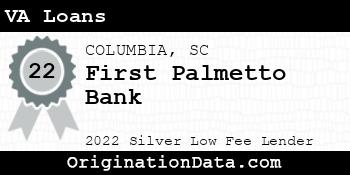 First Palmetto Bank VA Loans silver