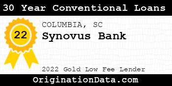 Synovus Bank 30 Year Conventional Loans gold