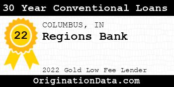 Regions Bank 30 Year Conventional Loans gold