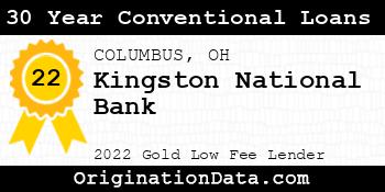 Kingston National Bank 30 Year Conventional Loans gold