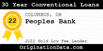 Peoples Bank 30 Year Conventional Loans gold