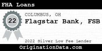 Flagstar Bank FSB FHA Loans silver