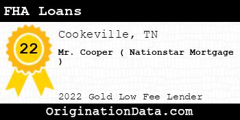 Mr. Cooper ( Nationstar Mortgage ) FHA Loans gold