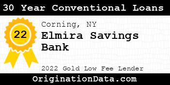 Elmira Savings Bank 30 Year Conventional Loans gold