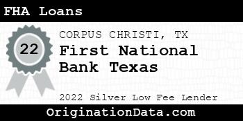 First National Bank Texas FHA Loans silver