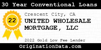 UNITED WHOLESALE MORTGAGE 30 Year Conventional Loans gold