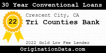 Tri Counties Bank 30 Year Conventional Loans gold