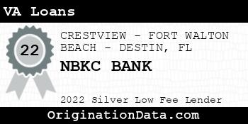 NBKC BANK VA Loans silver