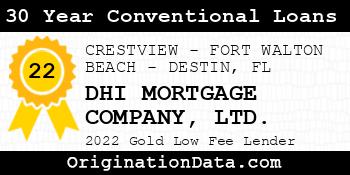 DHI MORTGAGE COMPANY LTD. 30 Year Conventional Loans gold