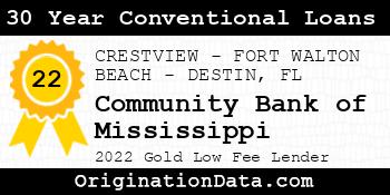 Community Bank of Mississippi 30 Year Conventional Loans gold