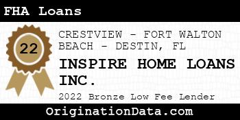 INSPIRE HOME LOANS FHA Loans bronze