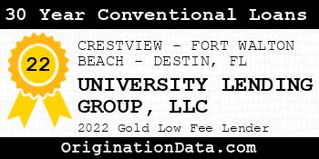 UNIVERSITY LENDING GROUP 30 Year Conventional Loans gold