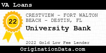 University Bank VA Loans gold