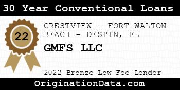 GMFS 30 Year Conventional Loans bronze