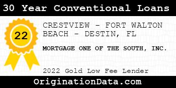 MORTGAGE ONE OF THE SOUTH 30 Year Conventional Loans gold
