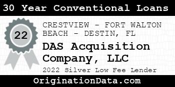 DAS Acquisition Company 30 Year Conventional Loans silver