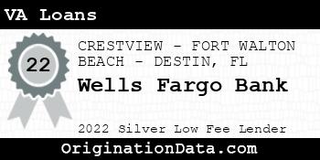 Wells Fargo Bank VA Loans silver