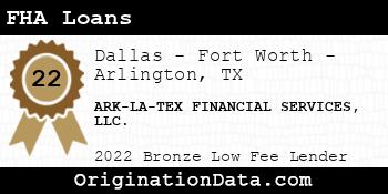 ARK-LA-TEX FINANCIAL SERVICES FHA Loans bronze