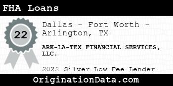 ARK-LA-TEX FINANCIAL SERVICES FHA Loans silver
