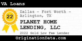 PLANET HOME LENDING VA Loans gold