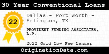 PROVIDENT FUNDING ASSOCIATES L.P. 30 Year Conventional Loans gold