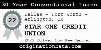 STAR ONE CREDIT UNION 30 Year Conventional Loans silver