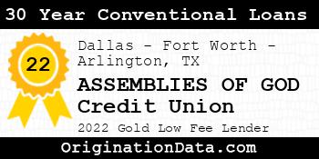 ASSEMBLIES OF GOD Credit Union 30 Year Conventional Loans gold