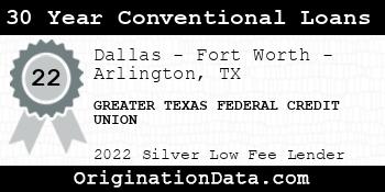 GREATER TEXAS FEDERAL CREDIT UNION 30 Year Conventional Loans silver