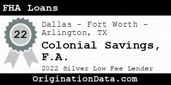 Colonial Savings F.A. FHA Loans silver