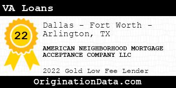 AMERICAN NEIGHBORHOOD MORTGAGE ACCEPTANCE COMPANY VA Loans gold