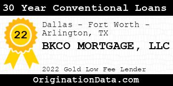 BKCO MORTGAGE 30 Year Conventional Loans gold