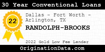 RANDOLPH-BROOKS 30 Year Conventional Loans gold